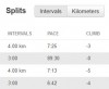 2 x 4 km, közte 3 perc pihenő